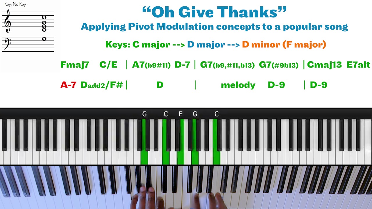 Oh Give Thanks | Pivot Modulation