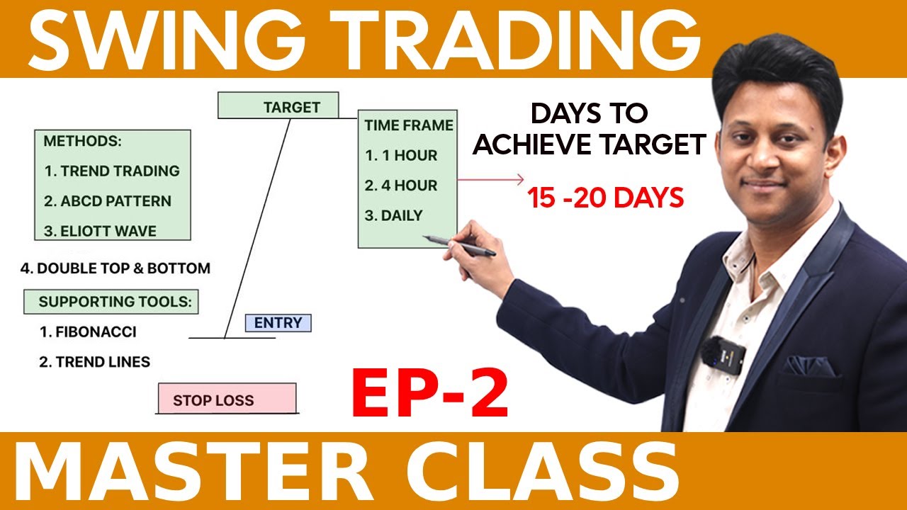 Swing Trading Master Class | Trader&rsquo;s must Watch |Types of Traders Series - Ep 2 in Tamil