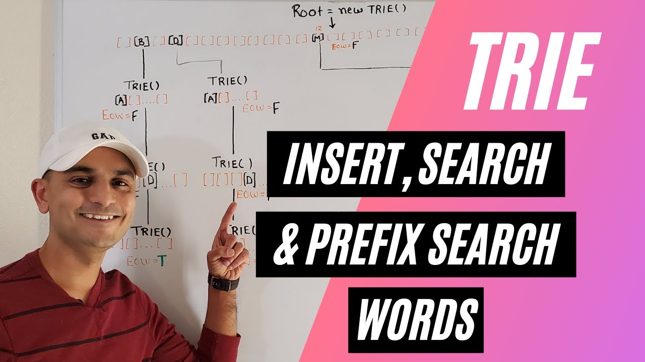 Implement Trie (Prefix Tree) | LeetCode 208 | Medium