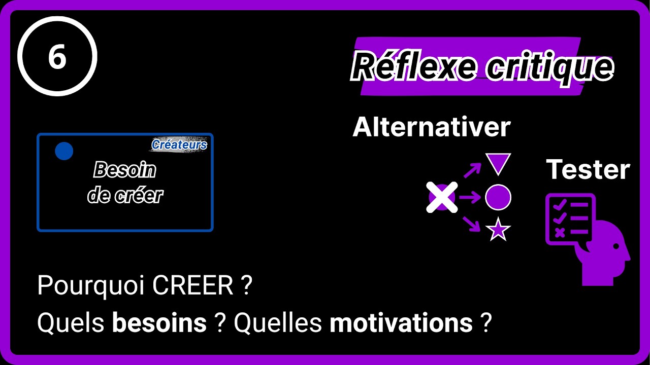 Et si nous devions créer sans parler ...