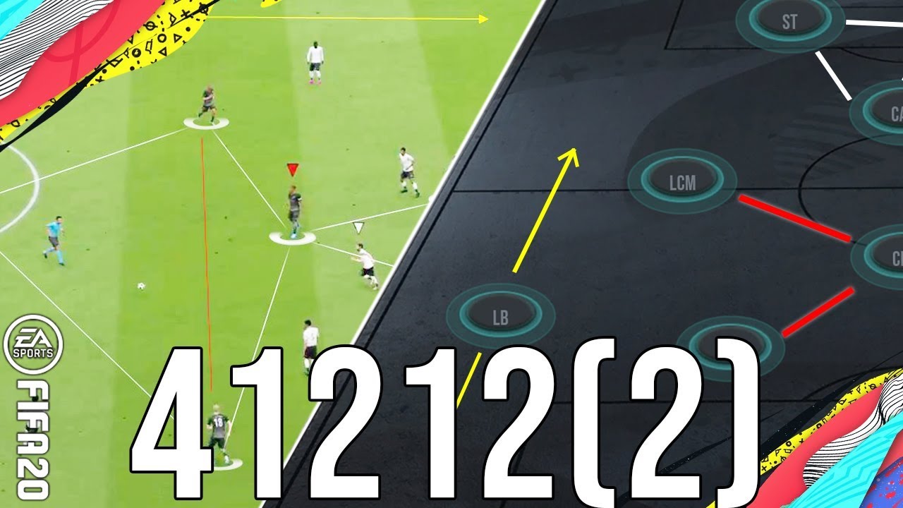Why 41212(2) is the meta attacking formation for TIKI-TAKA/Wins Post-Patch - FIFA 20 Ultimate Team