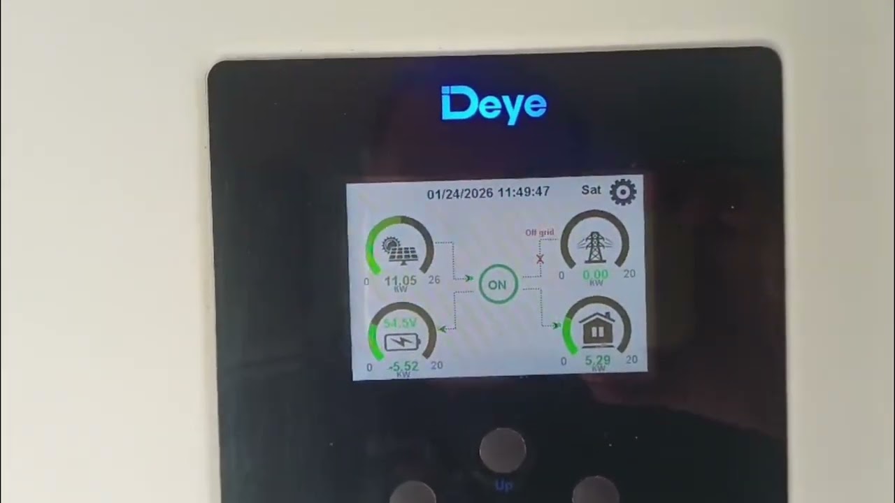 Sind 100% Autarkie mit Solarstrom möglich ?