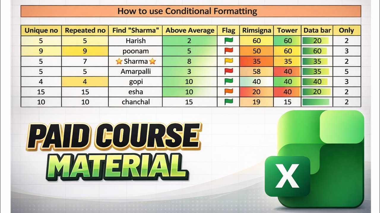 Conditional Formatting in Excel - Paid Course Metrial 
