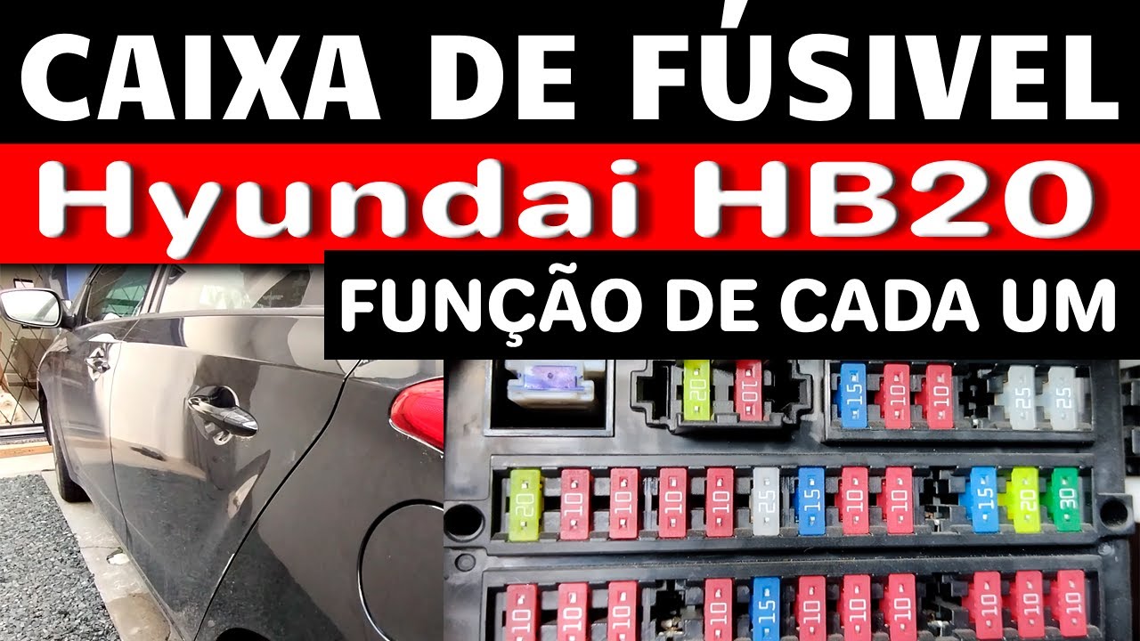 Caixa de Fusível HYUNDAI HB20 E SUAS FUNÇÕES - Para Que Serve Cada Fusível
