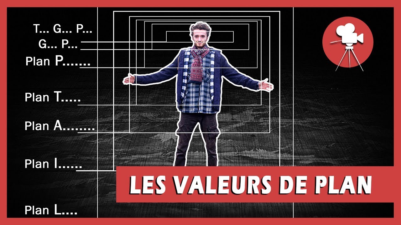 Les VALEURS de PLAN - Base du cadrage #1