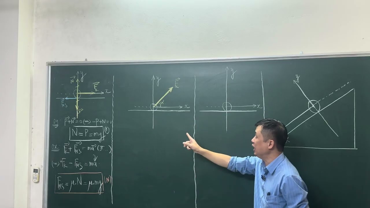 LỰC MA SÁT CHI TIẾT TRÊN CÁC MẶT TRẬN L10