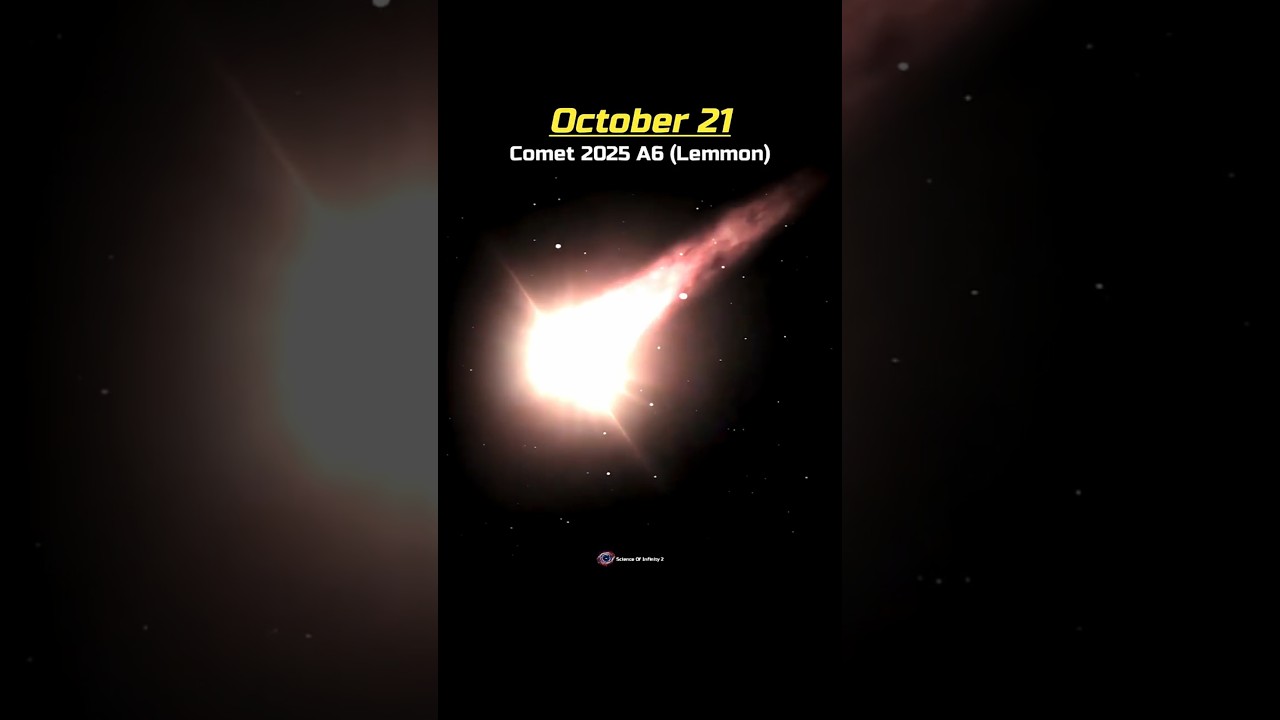 The Rare Astronomical Events are Coming! 🌠🤯 #shorts #space #astronomy #scienceofinfinity