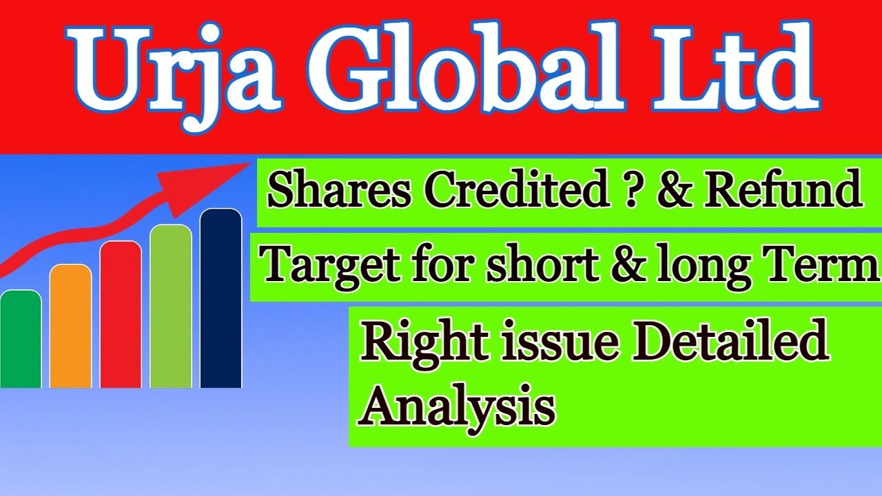 Urja Global Ltd latest Share news | Rights Issue Details | Targets short and long term