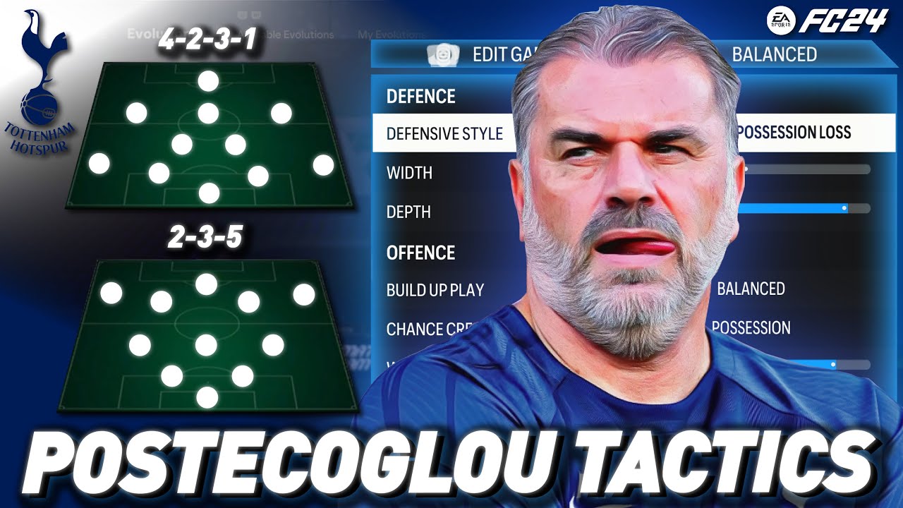 Ange Postecoglou’s 4-2-3-1/ 2-3-5 Spurs EA FC 24 Tactics Explained