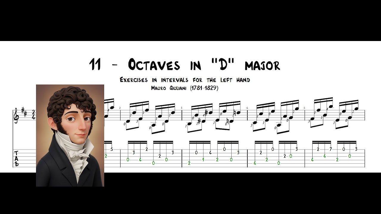 Mauro Giuliani Opus 1, Part Two | 11 - Octaves in 