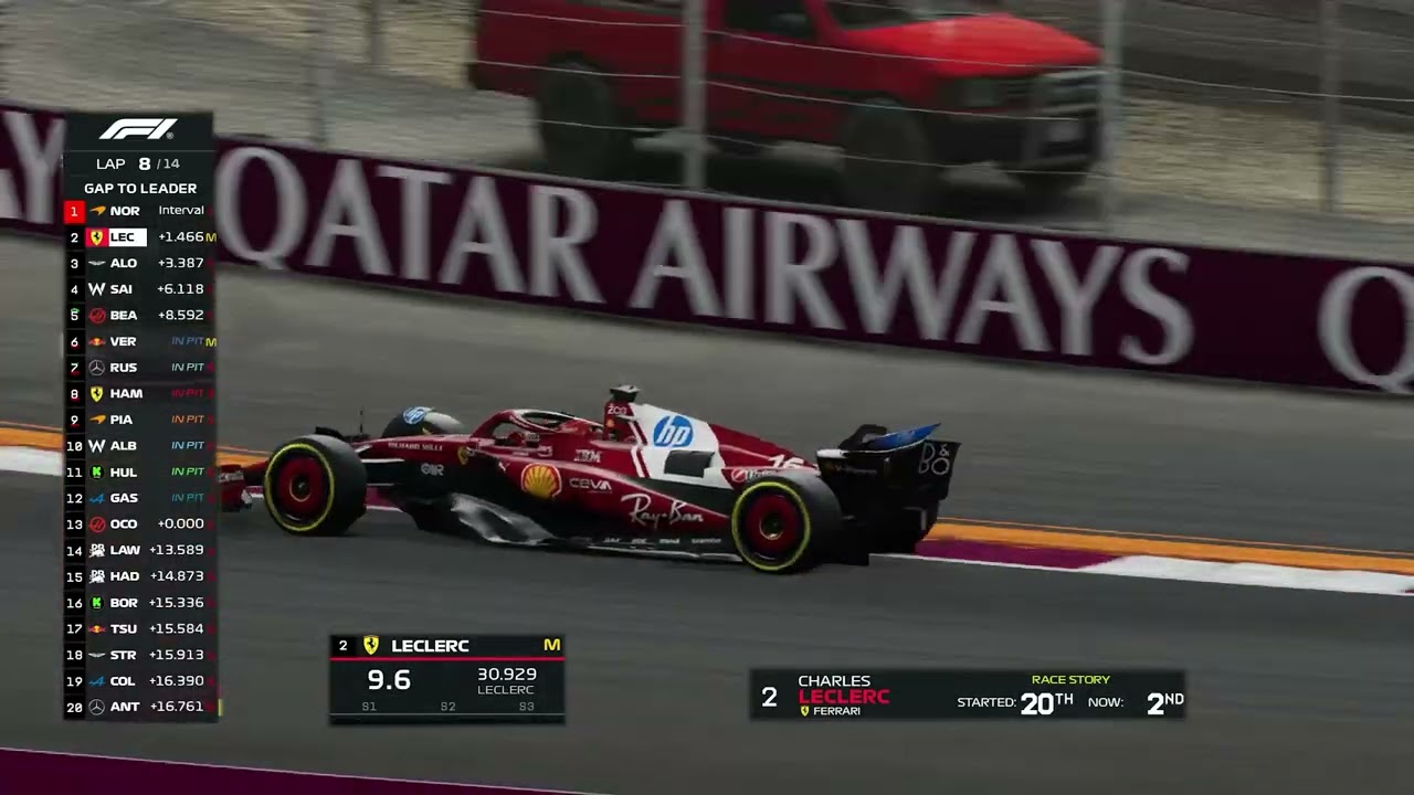 ❗Charles Leclerc VS Max Verstappen❗Race F1 Losail #LosailGP 2025