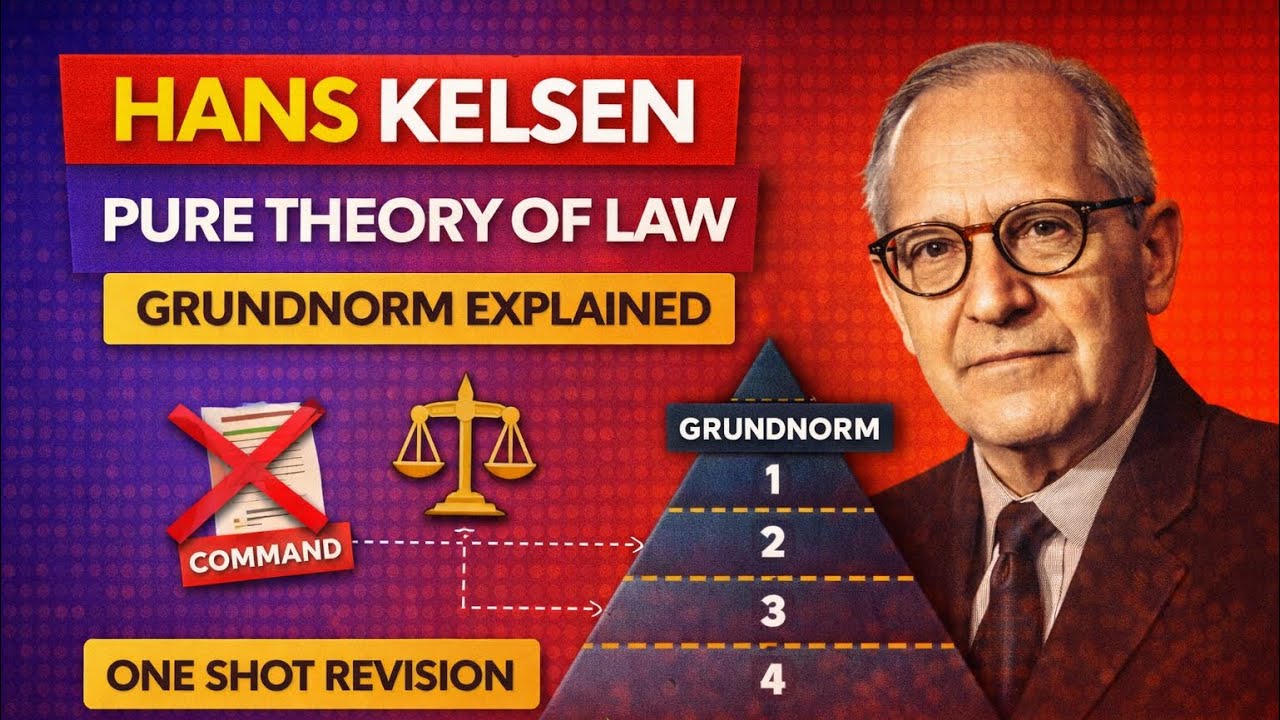 Hans Kelsen Pure Theory of Law | Grundnorm Explained | Complete One Shot Revision | Jurisprudence