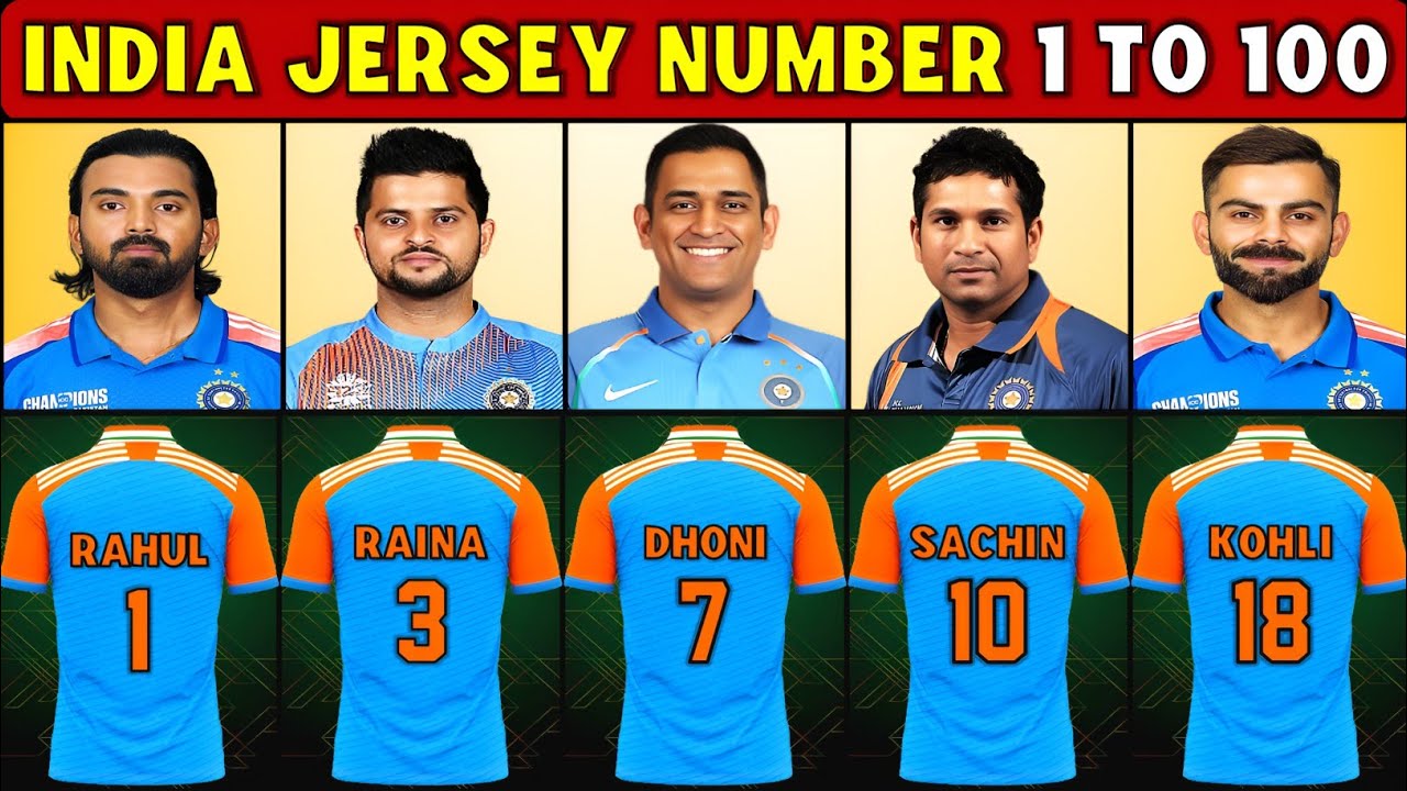 1 to 100 Jersey Numbers Indian Cricketers || India Cricket Players Jersey Numbers 1-100