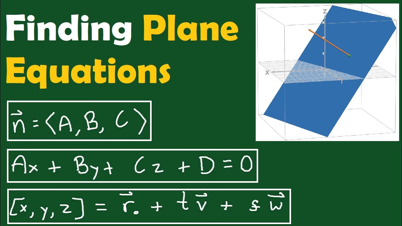Vectors Lesson 19: Finding the Equations of Planes - General, Scalar, Vector, & Parametric