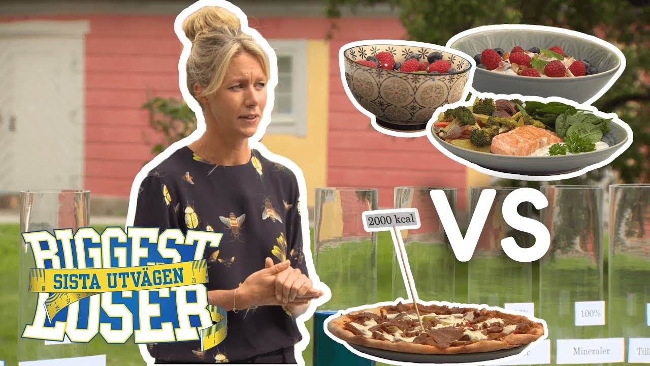 Näringsfysiologen visar: Så mycket mat får du för 2000 kalorier - Biggest loser (TV4)