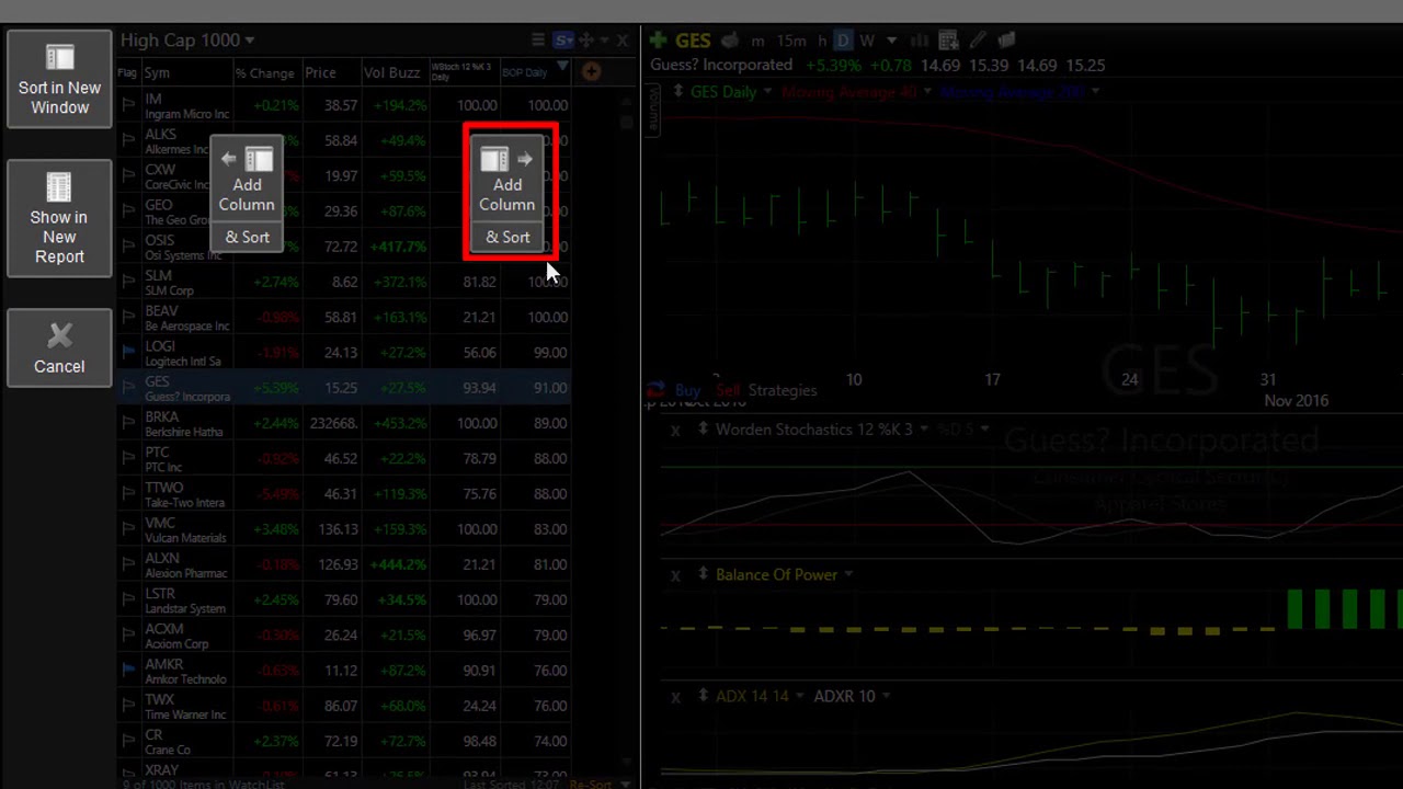 Sort a WatchList by Indicator Values