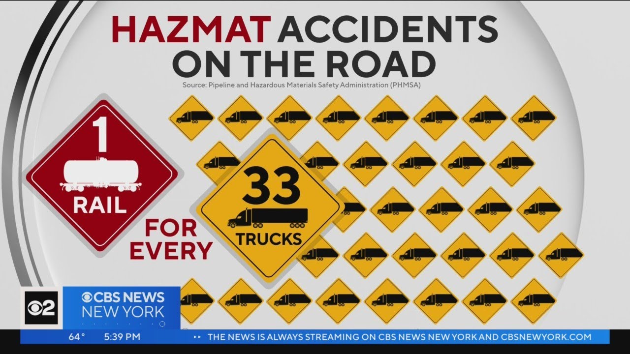 CBS News investigates hazmat safety