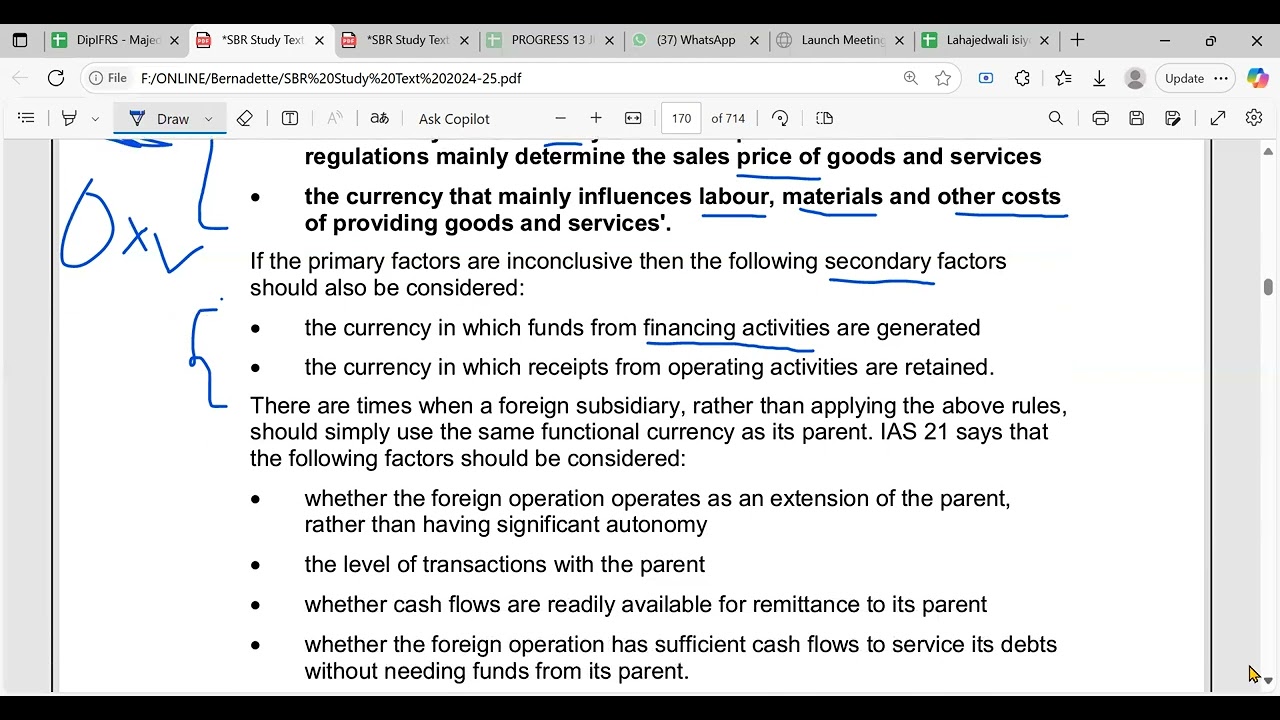 IAS 21 The Effect of Changes in Foreign Exchange Rates Part 1
