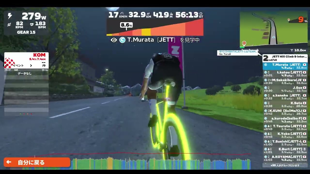 2026 02 14Zwift JETT Hill Climb & Interval Ride (C) on Innsbruck KOM After Party in Innsbruck