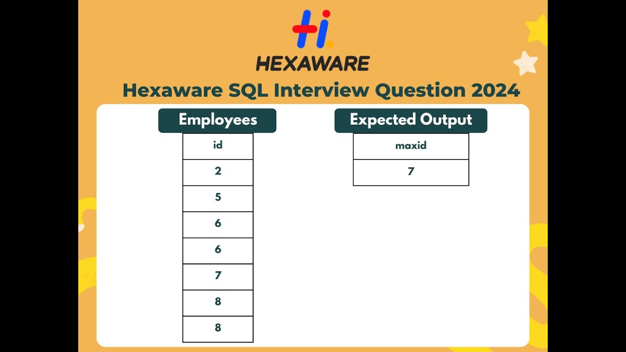 Вопрос на собеседовании по SQL от Hexaware: найти максимальный идентификатор, исключив дубликаты ...
