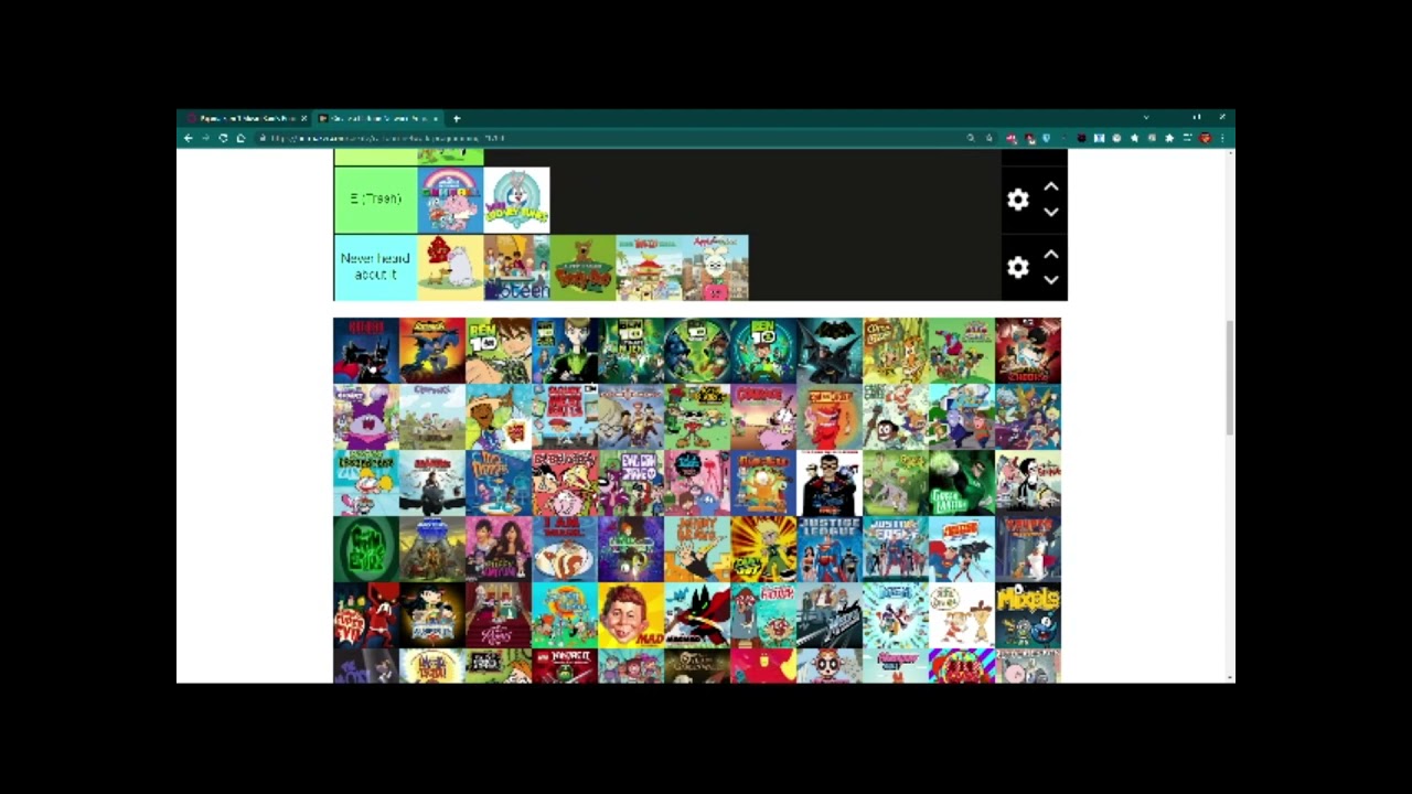 Pure Nostalgia - Cartoon Network Tierlist