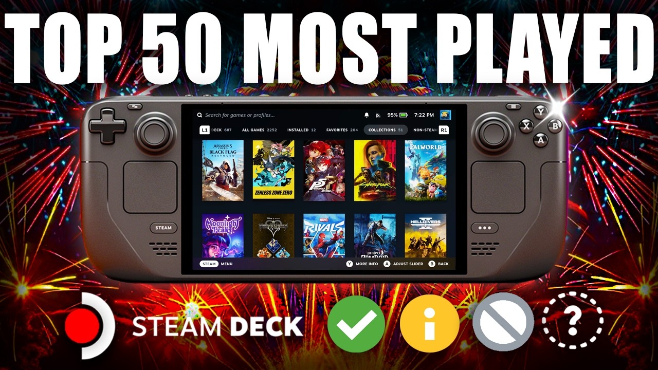 The TOP 50 MOST PLAYED Steam Deck Games Of July 2026