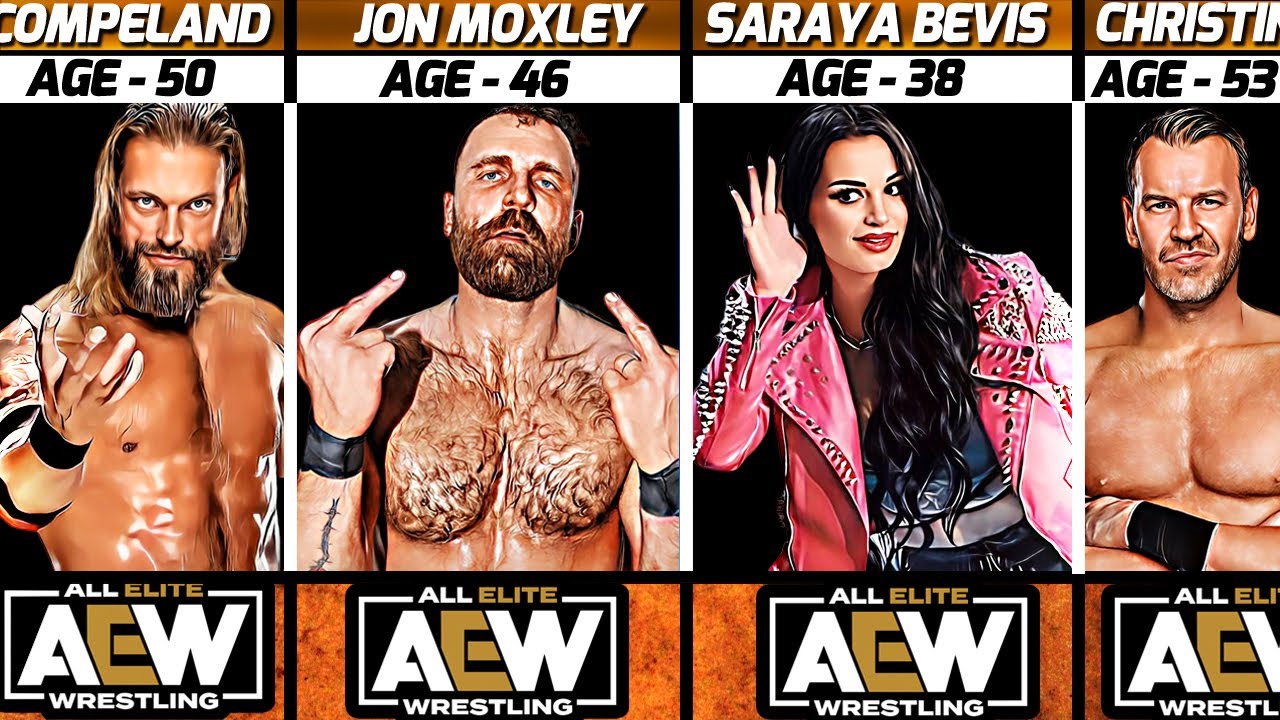 AEW Full Roster & Real Names, Real Age 2024