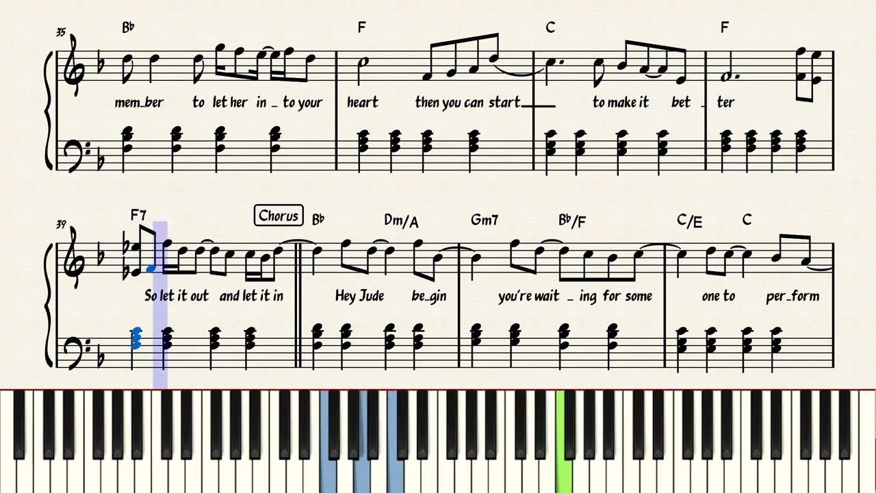 Hey Jude - The Beatles | Piano Sheet Music