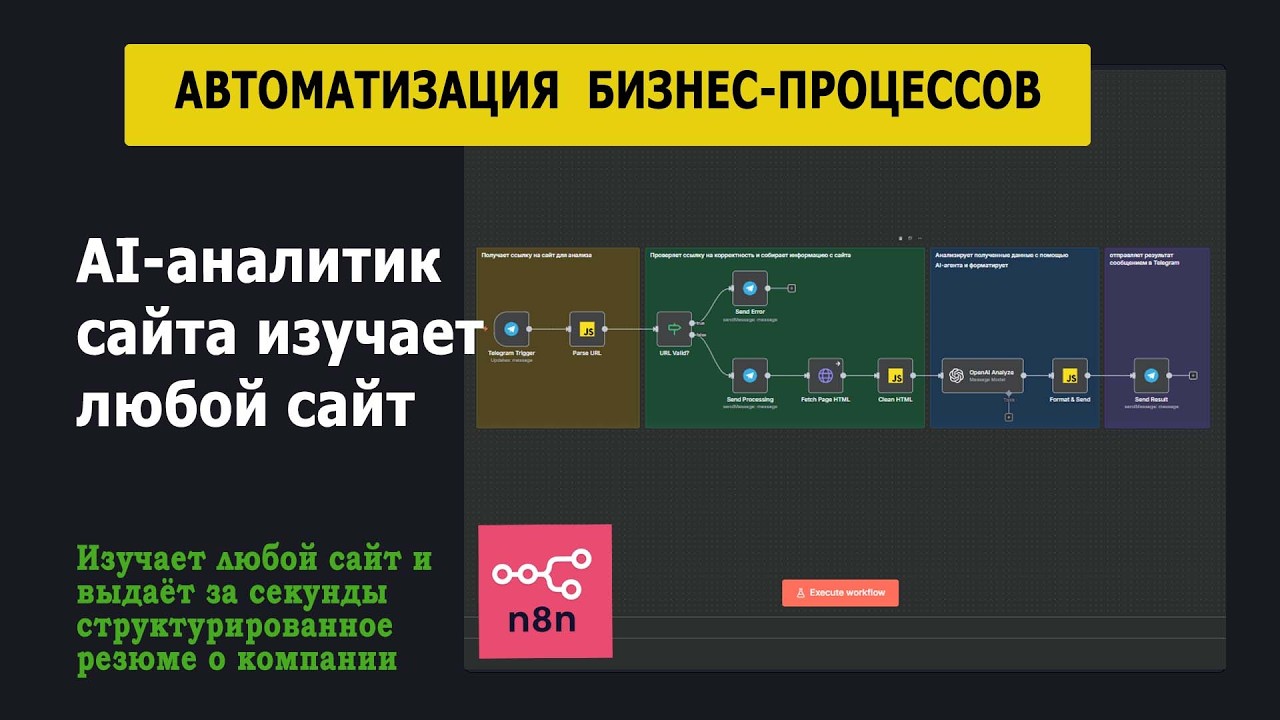 Автоматизация AI-аналитик сайта, изучает любой сайт и выдаёт за секунды структурированное резюме