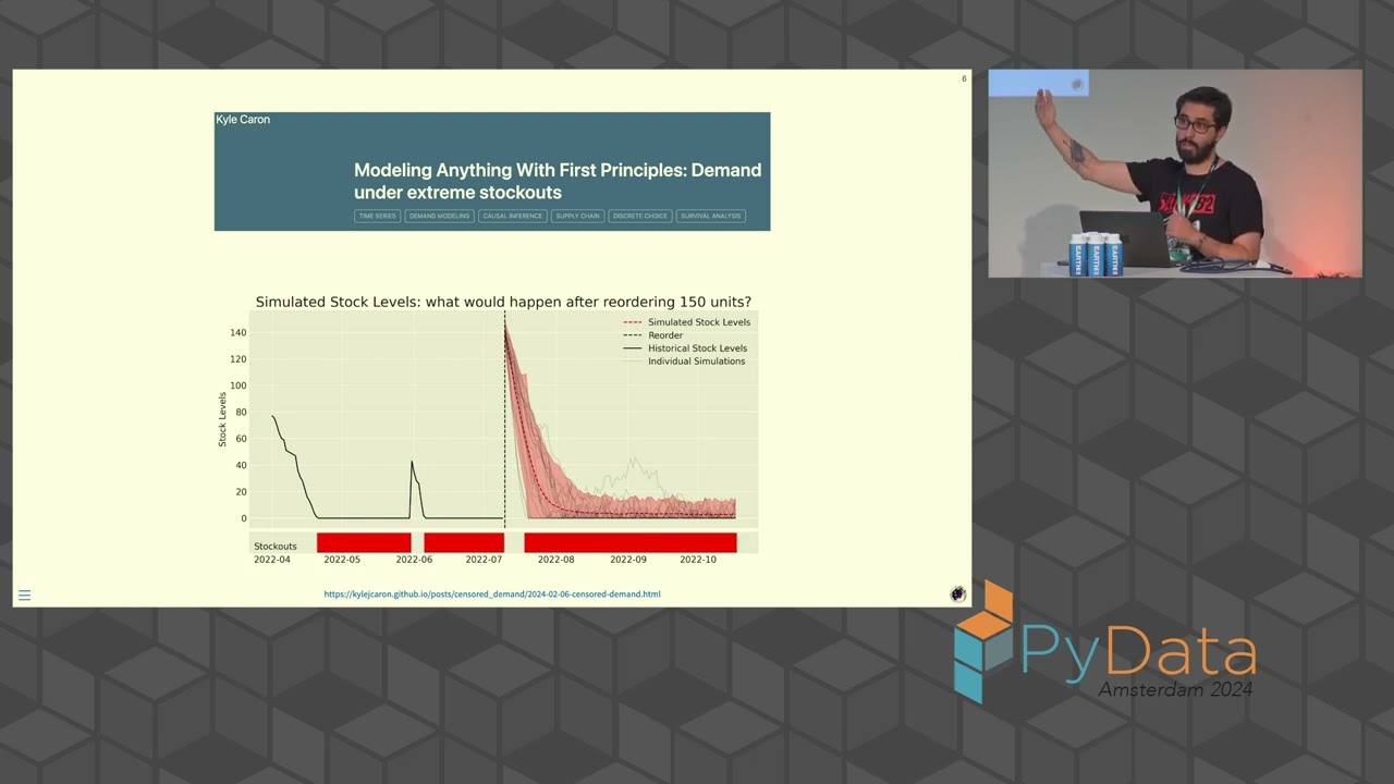 Juan Orduz - Time Series forecasting with NumPyro | PyData Amsterdam 2024