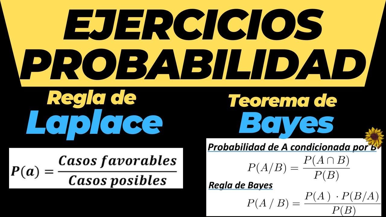 Regla de Laplace y Teorema de Bayes EXPLICADOS | Probabilidad, Condicionadas y Ejercicios PAU