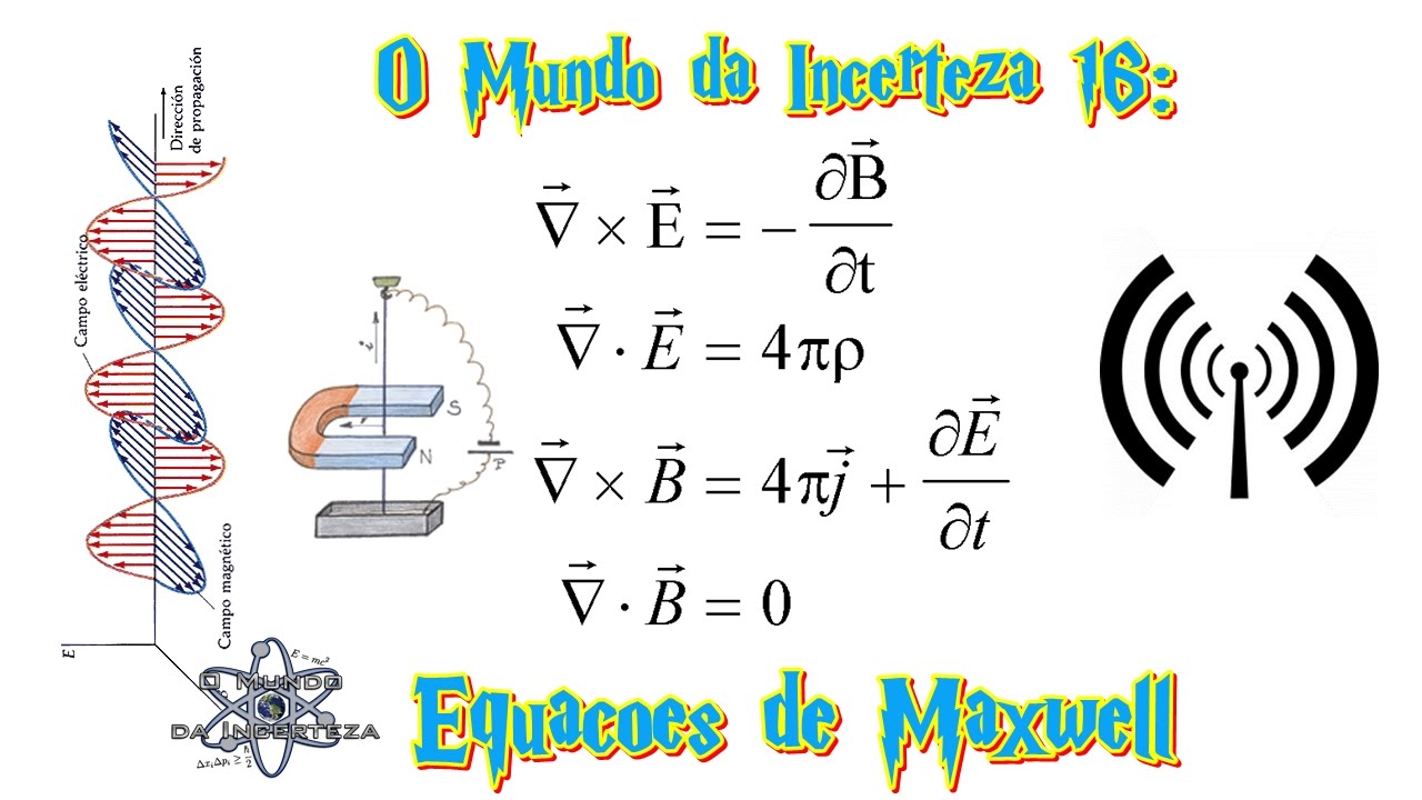 16 - Equações de Maxwell