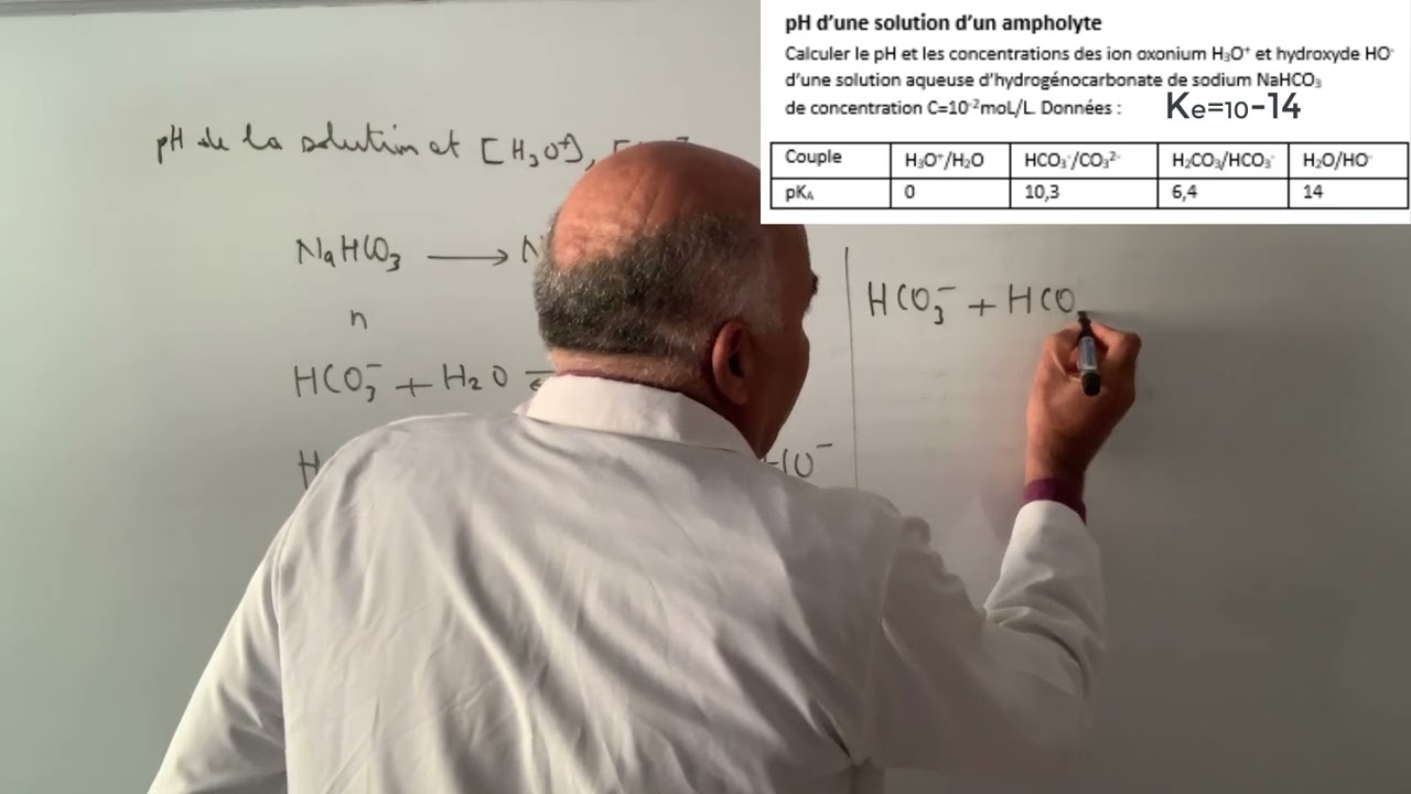 pH d'une solution d'un ampholyte