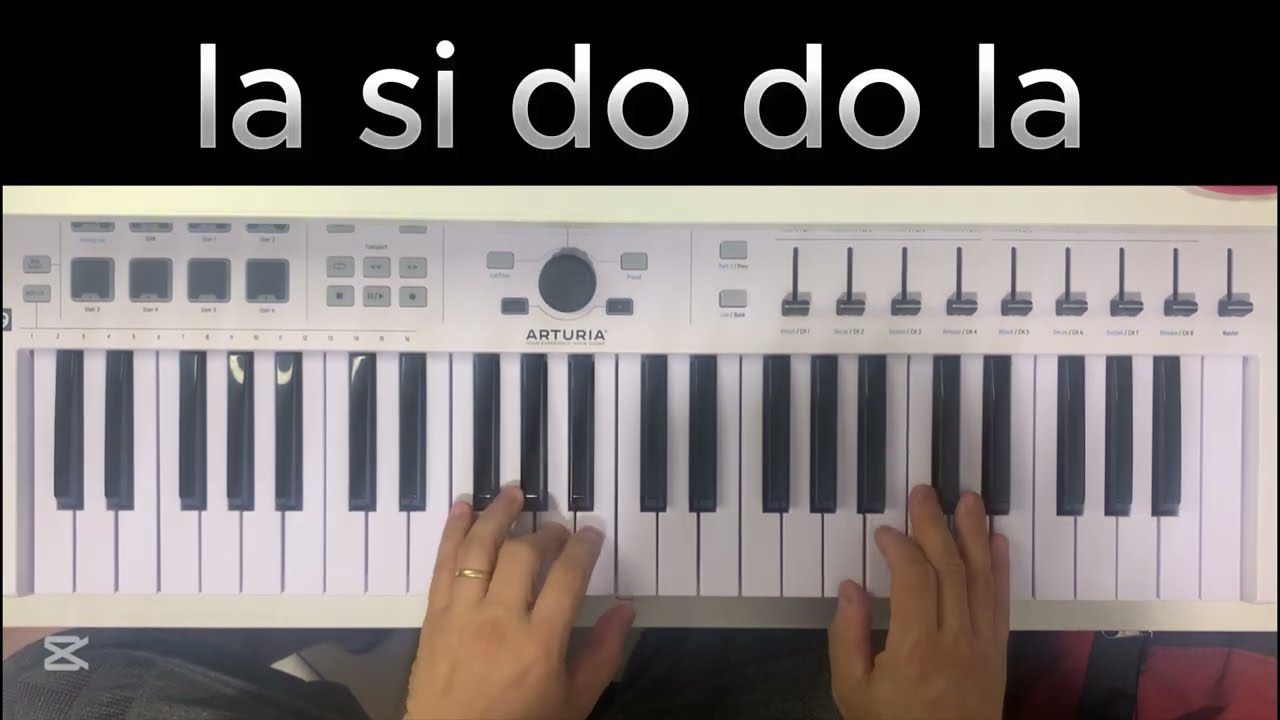 Medley Corinho de Fogo - Banda Som e Louvor | Aula de Teclado  Completa