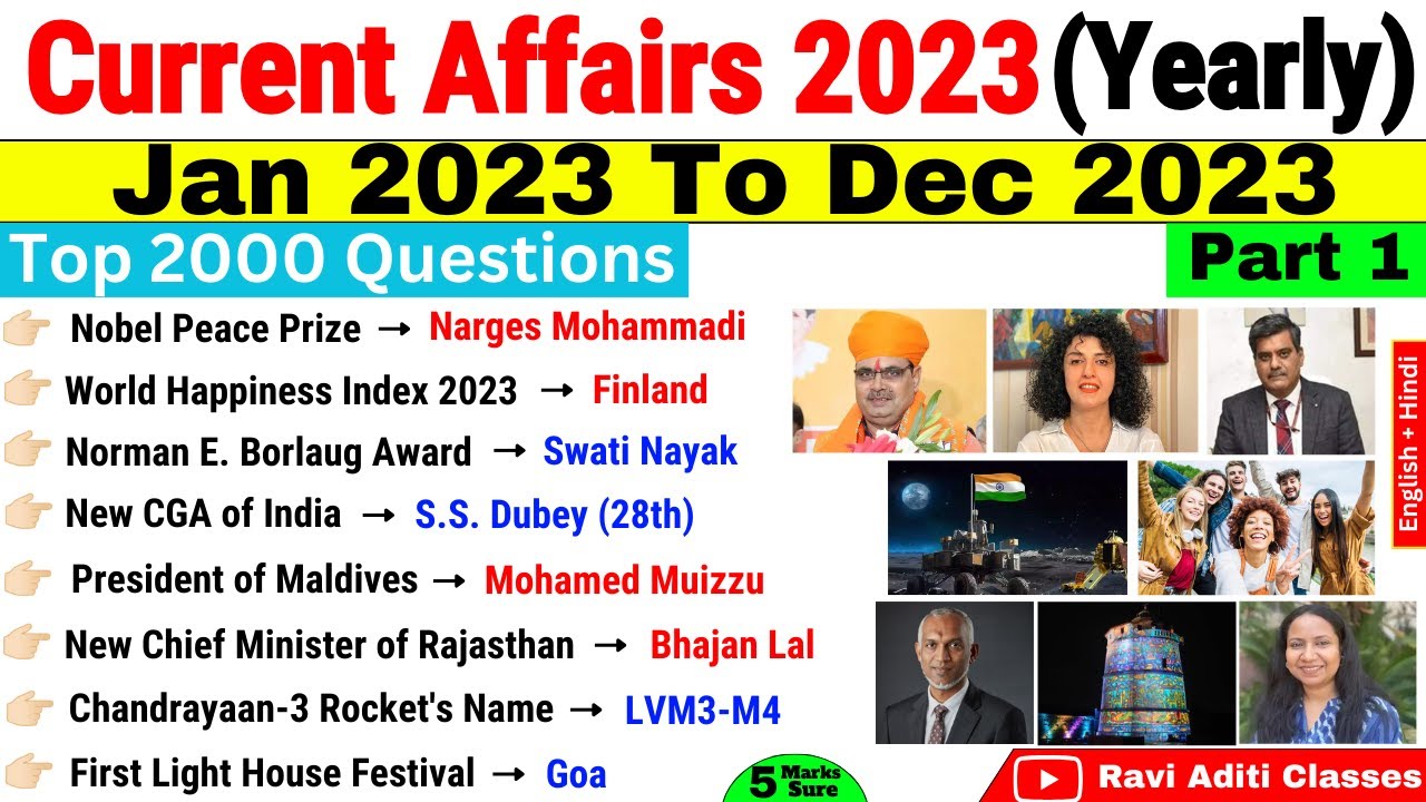 January To December Current Affairs 2023 | Yearly Top 2000 🔴Part 1🔴 | Last 12 Months Current Affairs
