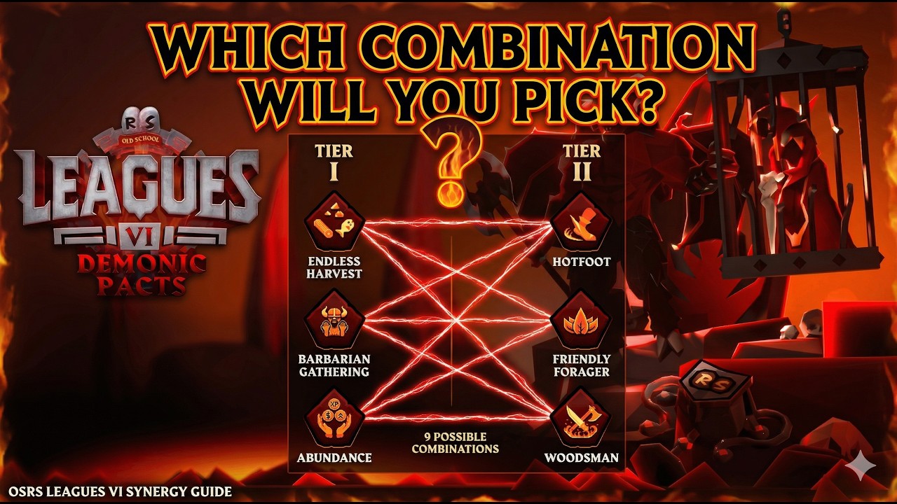 Demonic Pacts: Tier 1 and 2 Relic Synergies