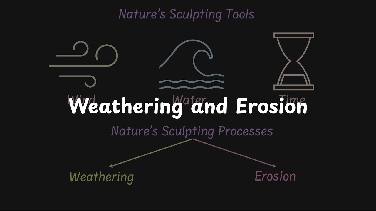 Weathering and Erosion | Physical and Chemical Changes | Grade 7 | Science | Khan Academy