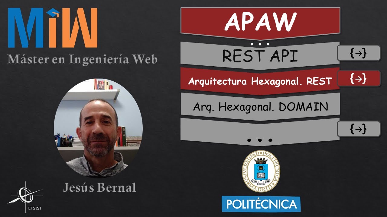Arquitectura Hexagonal. Adaptador REST en práctica