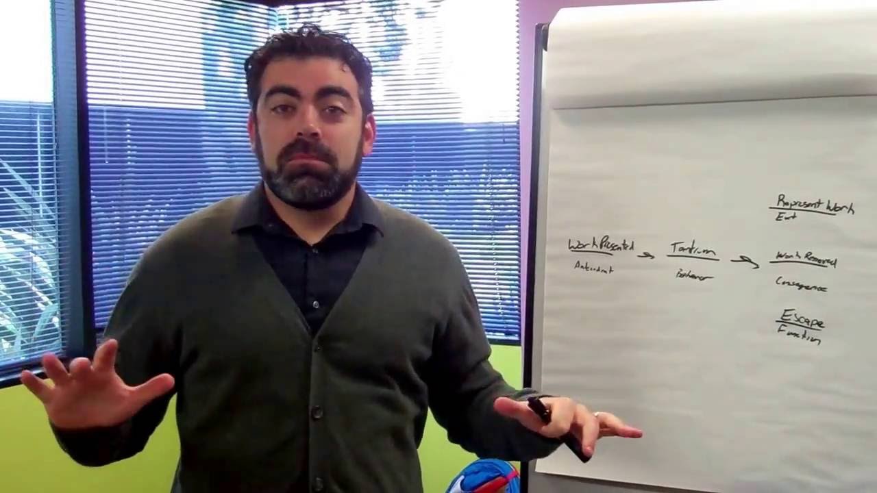Managing Tantrums  - Functional Communication Training (FCT) part 3