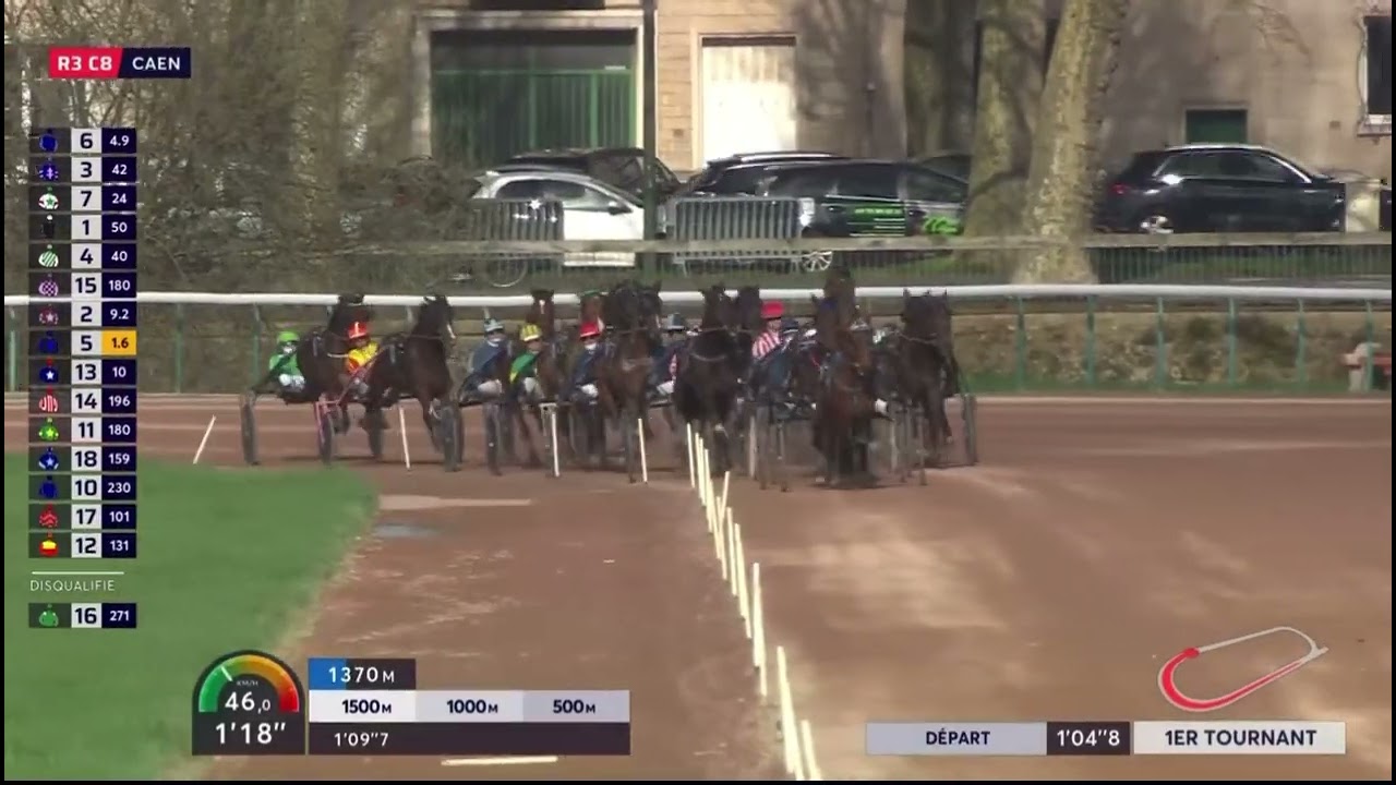 Prix De Couvicourt 2026 - Igrec De Celland & Benjamin Rochard 1.10,5 2200m 