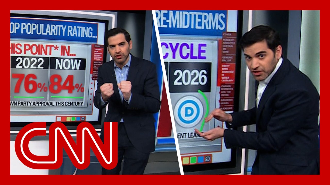 Midterms, inflation & Trump's ballooning ballroom | Enten roundup