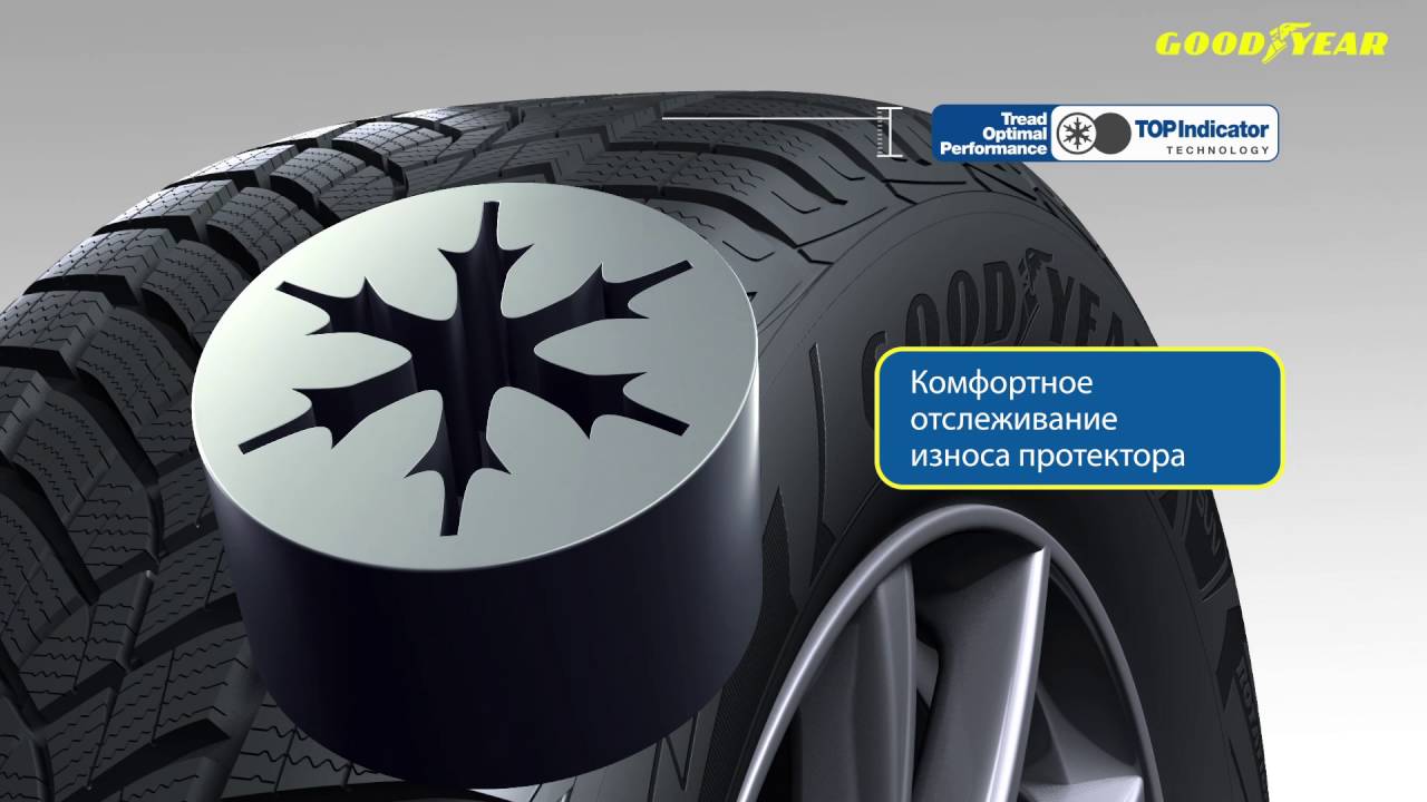 Goodyear UltraGrip Ice SUV
