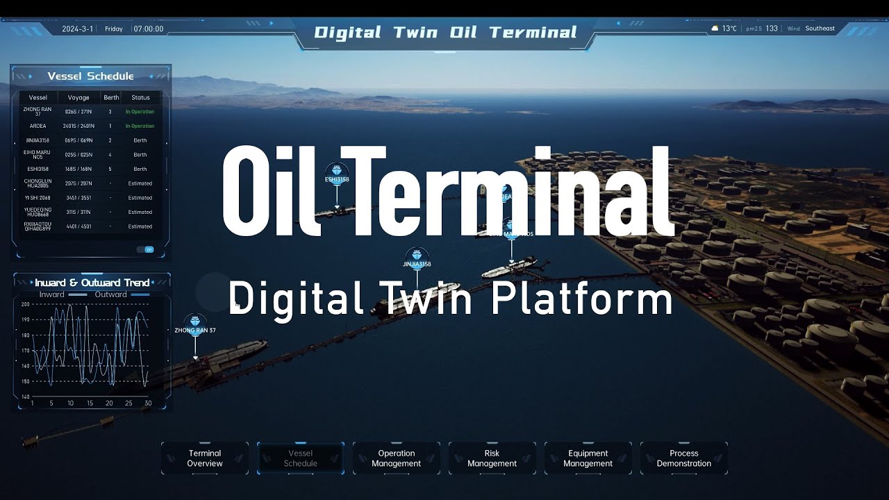 Transforming Oil Terminals with Digital Twin Technology