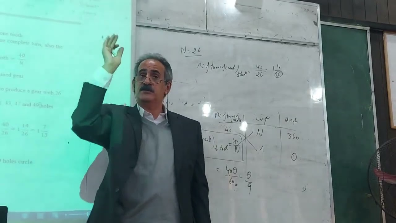 Manufacturing II I Lec.5 I Dr. Magdy Mouris I CUFE Mec.24
