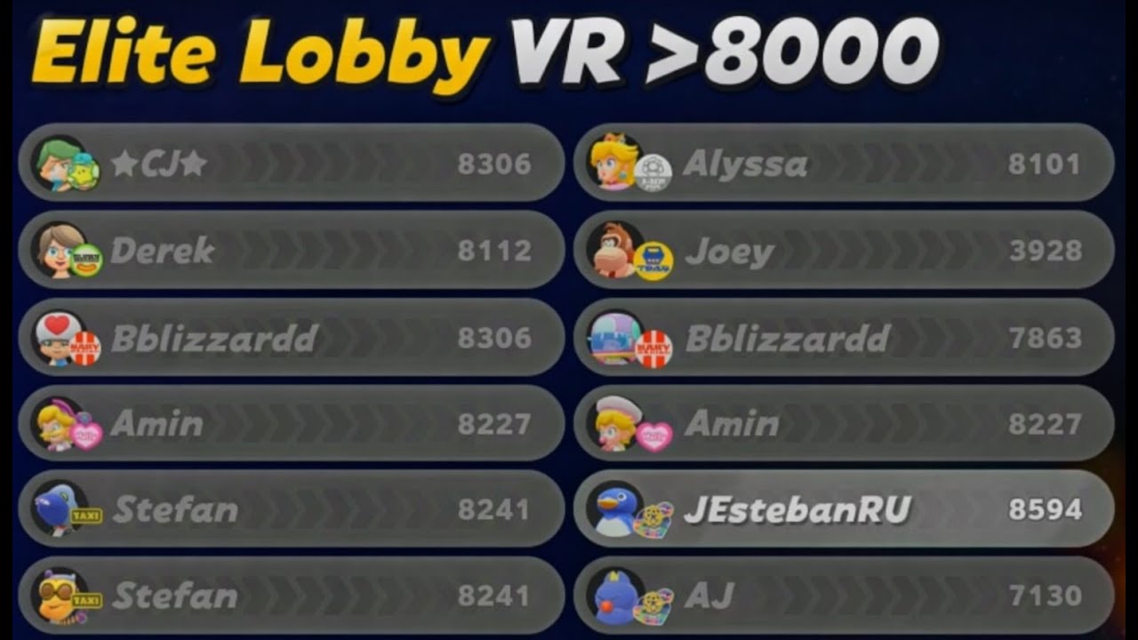 Full Lobby VR 8000, REACHING VR 8600!!! - ONLINE Knockout Tour [Mario Kart World]