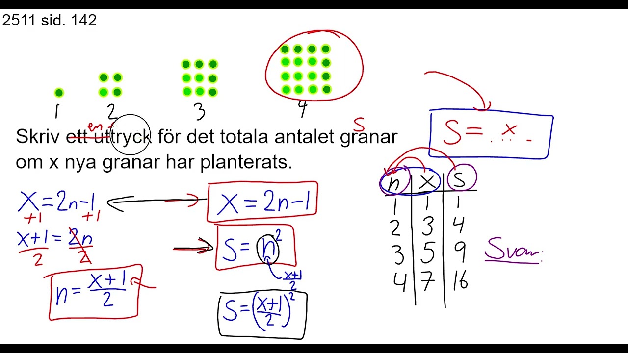 Matematik nivå 1b   Algebra   Lektion 24   Mönster 3