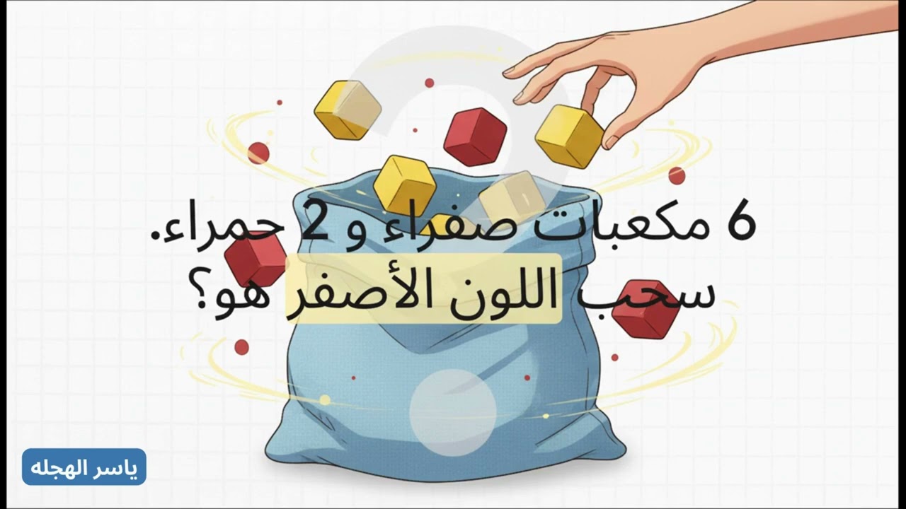 شرح درس أكثر إمكانية و أقل إمكانية للصف الثاني إبتدائي