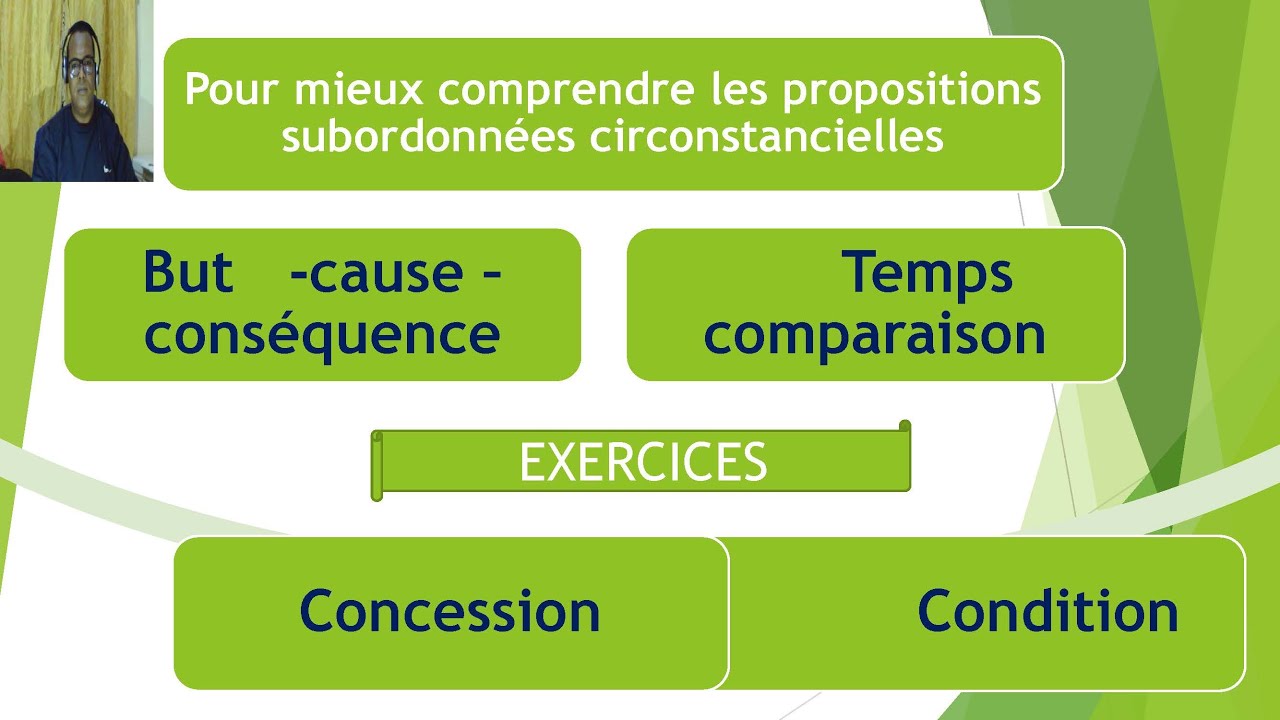 les expressions de but, cause, conséquence, concession , condition, temps et comparaison