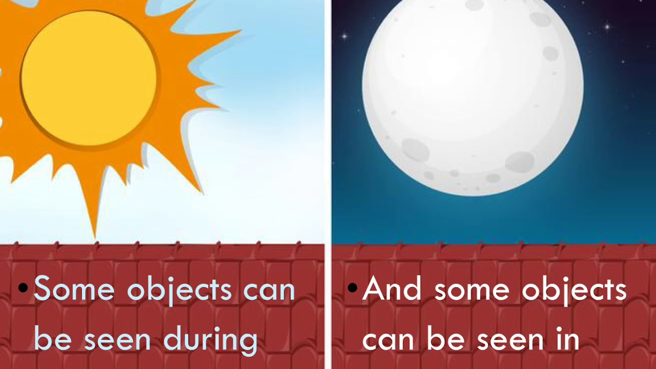 Grade 1 - Science -Objects in the sky
