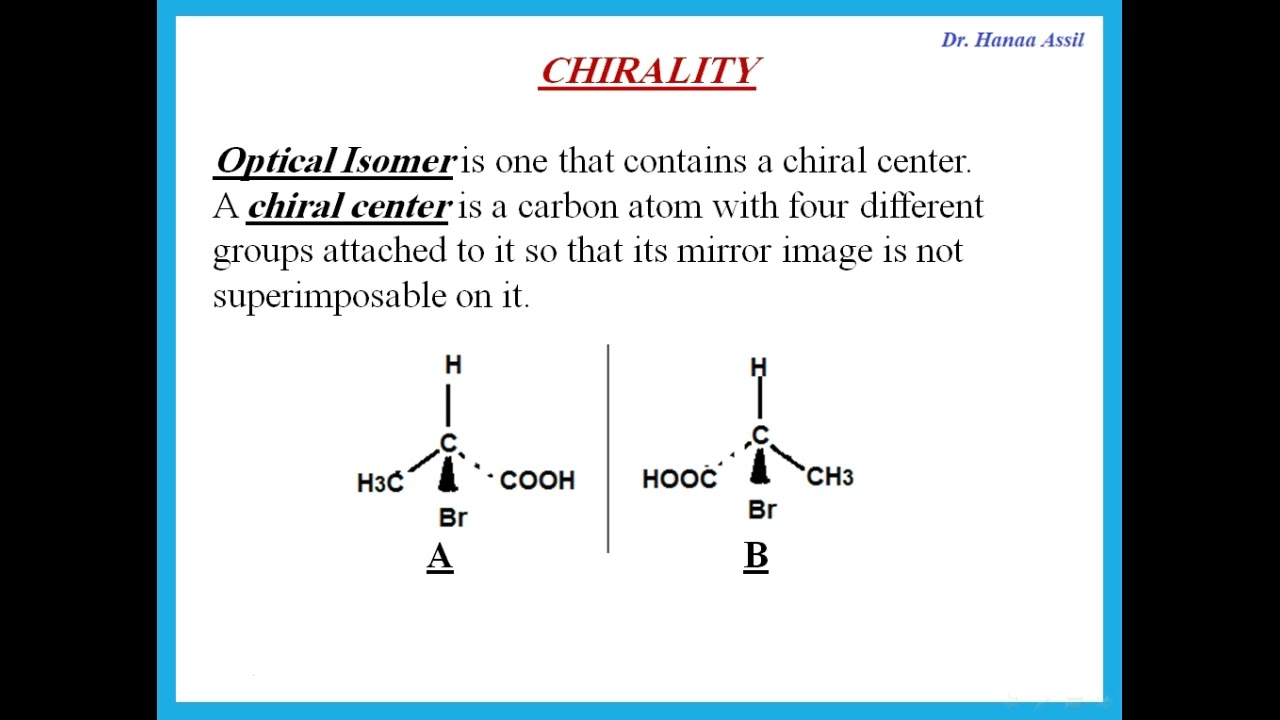 Chirality - A2 Chemistry -  Dr  Hanaa Assil